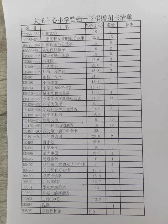 用户反馈图片